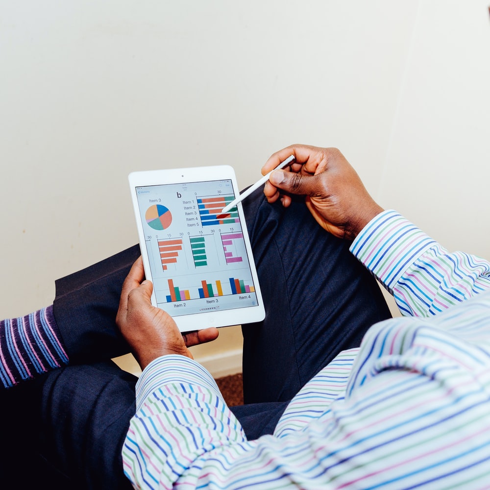 What does it mean to stay within budget?